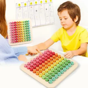 Best Montessori Wooden Multiplication Formula Table - Mathematics toys