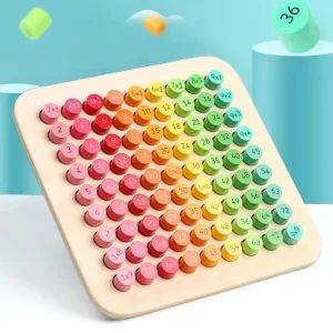 Best Montessori Wooden Multiplication Formula Table - Mathematics toys